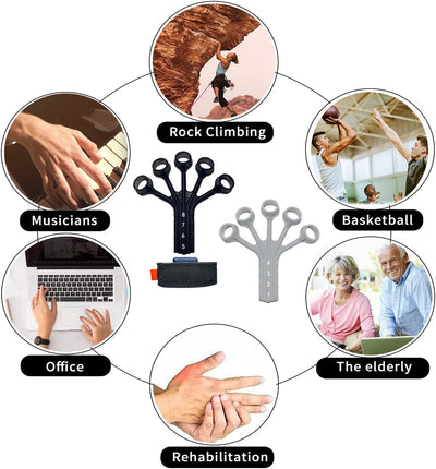 Silicone Finger & Abdominal Trainer